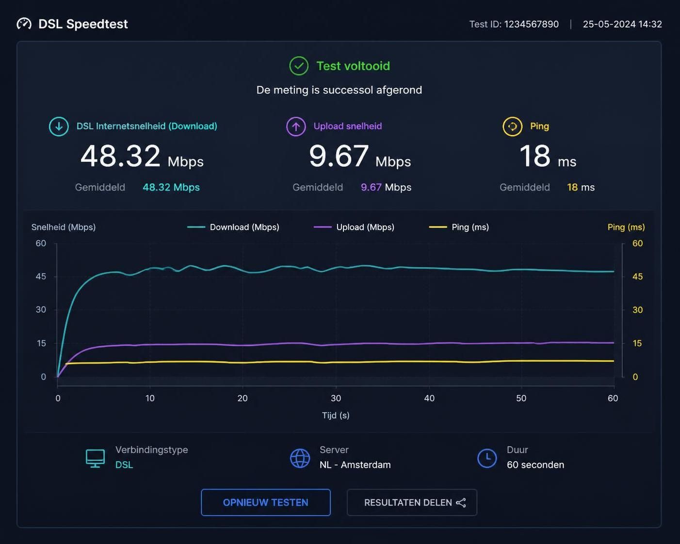 leer hoe je de beste resultaten behaalt met een speedtest voor dsl-internet en optimaliseer je internetverbinding eenvoudig en snel.
