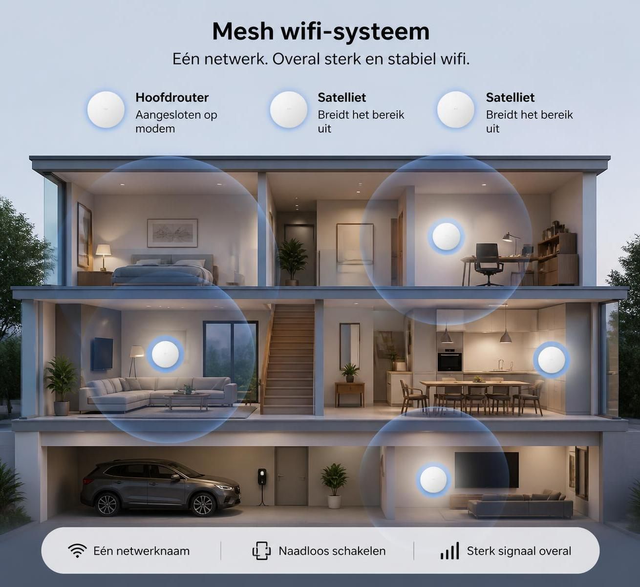 ontdek hoe je de beste wifi-router kiest voor snel en betrouwbaar internet. tips en advies om jouw internetervaring te verbeteren.