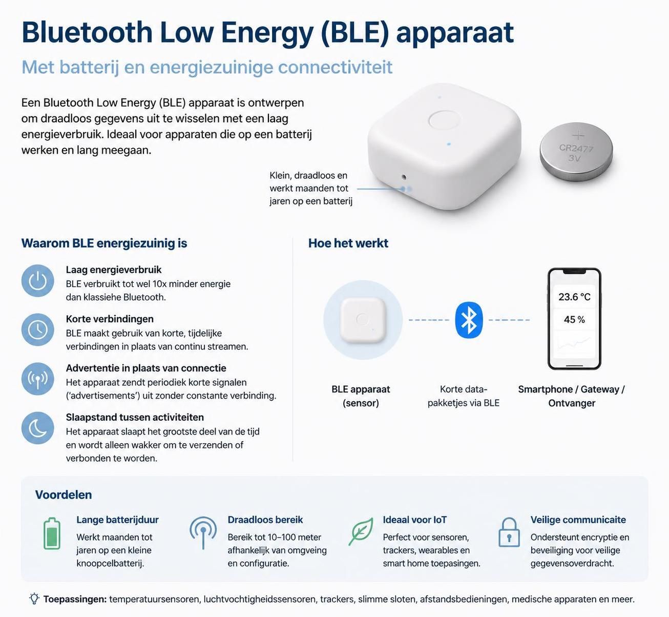 ontdek wat bluetooth is en hoe het in 2026 werkt. leer alles over de technologie, toepassingen en voordelen voor draadloze communicatie.